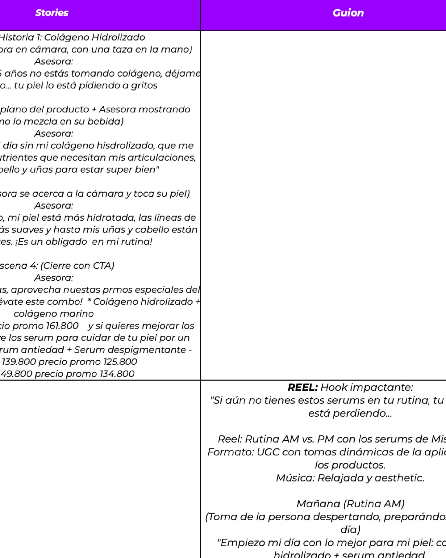 Malla de contenidos